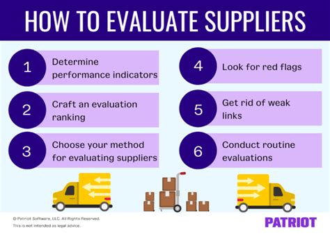 how to know a supplier
